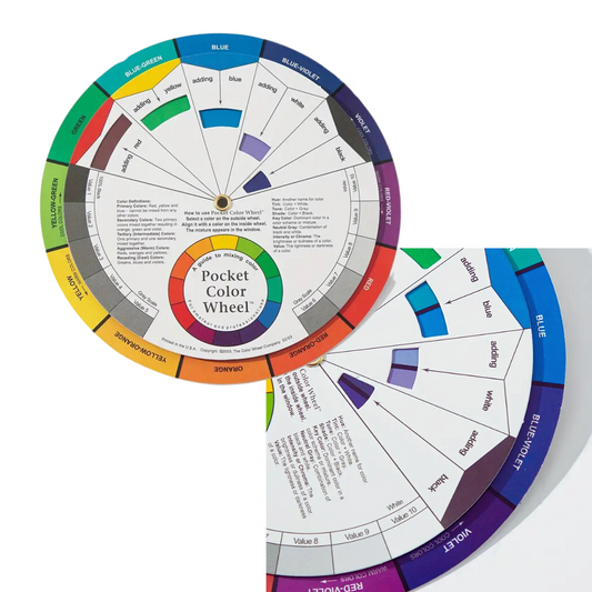 Wheel Of Colors colorimetrics pmu