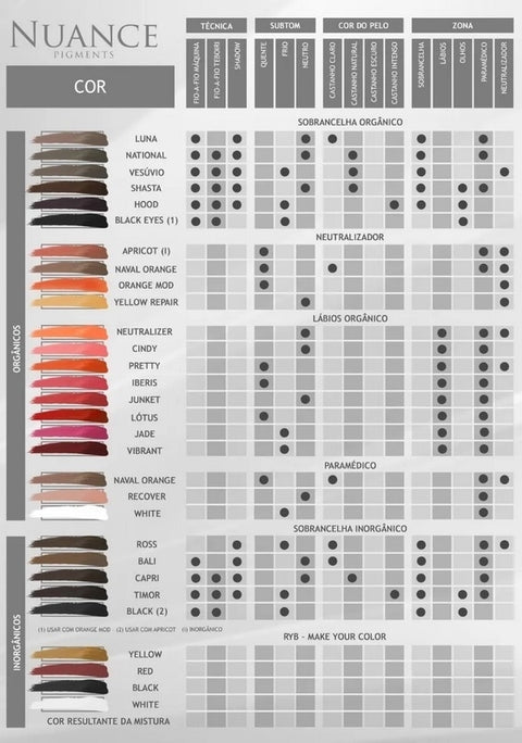 Nuance Pigment Organic SHASTA  8ML for microblading and Powder Brows Tattoo Ink